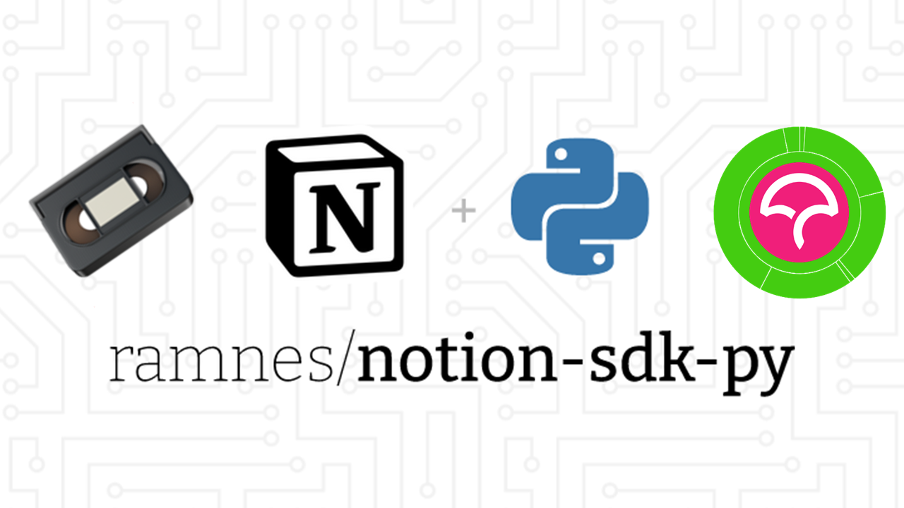 Road to 100% Test Coverage on notion-sdk-py